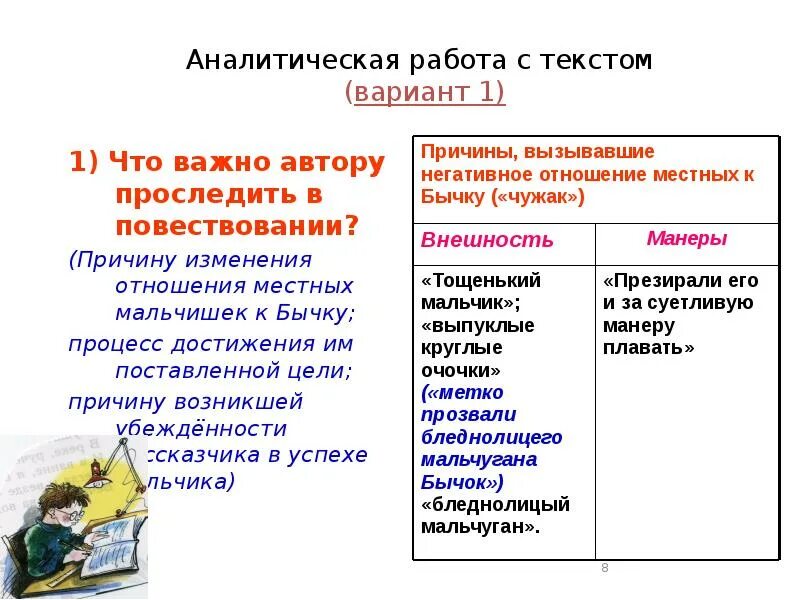 Литературный вариант слова. Аналитическая работа. Варианты текста. Перемена отношения к предмету. Текстовый вариант репортажа.