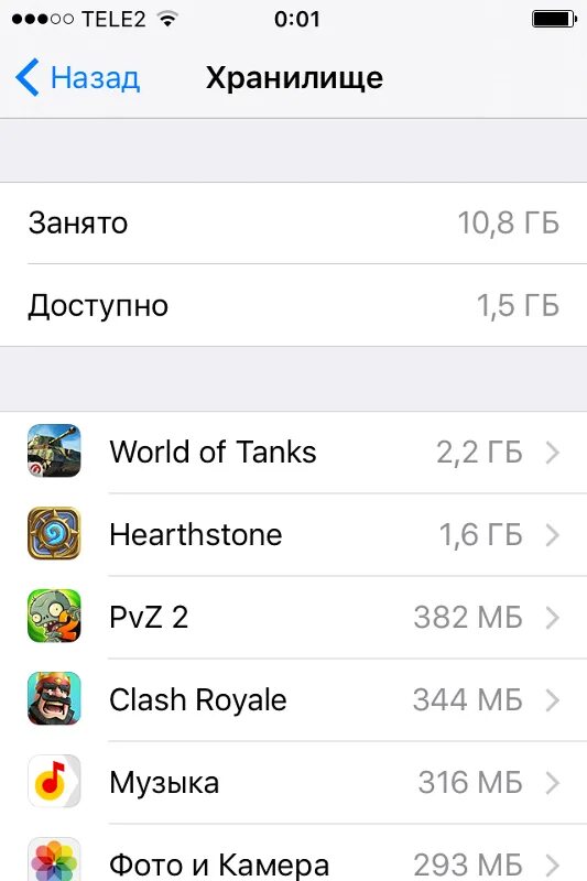 Память айфона сколько гб. Память на айфоне. Скрин памяти на айфоне. Скрин забитой памяти. Мало памяти на айфоне.