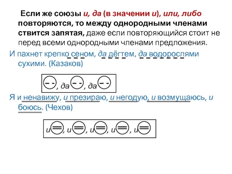 Предложение с соединительным союзом и однородными членами. Соединение однородных членов предложения. Однородные дополнения схема. Способы связи однородных членов. Способы связи однородных предложений.