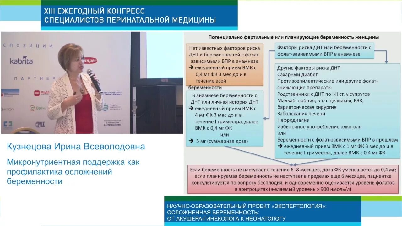 Профилактика осложнений беременности. Вопросы организации перинатальной медицины. Кузнецова Акушерство. Диагностикана микронутрикнтеые дифециты.