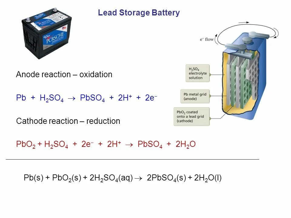 Pb oh h2so4. Pb-h2so4 7000мач. pbso4 электролит. pb+h2so4 концентрированная. pb h2so4 конц.