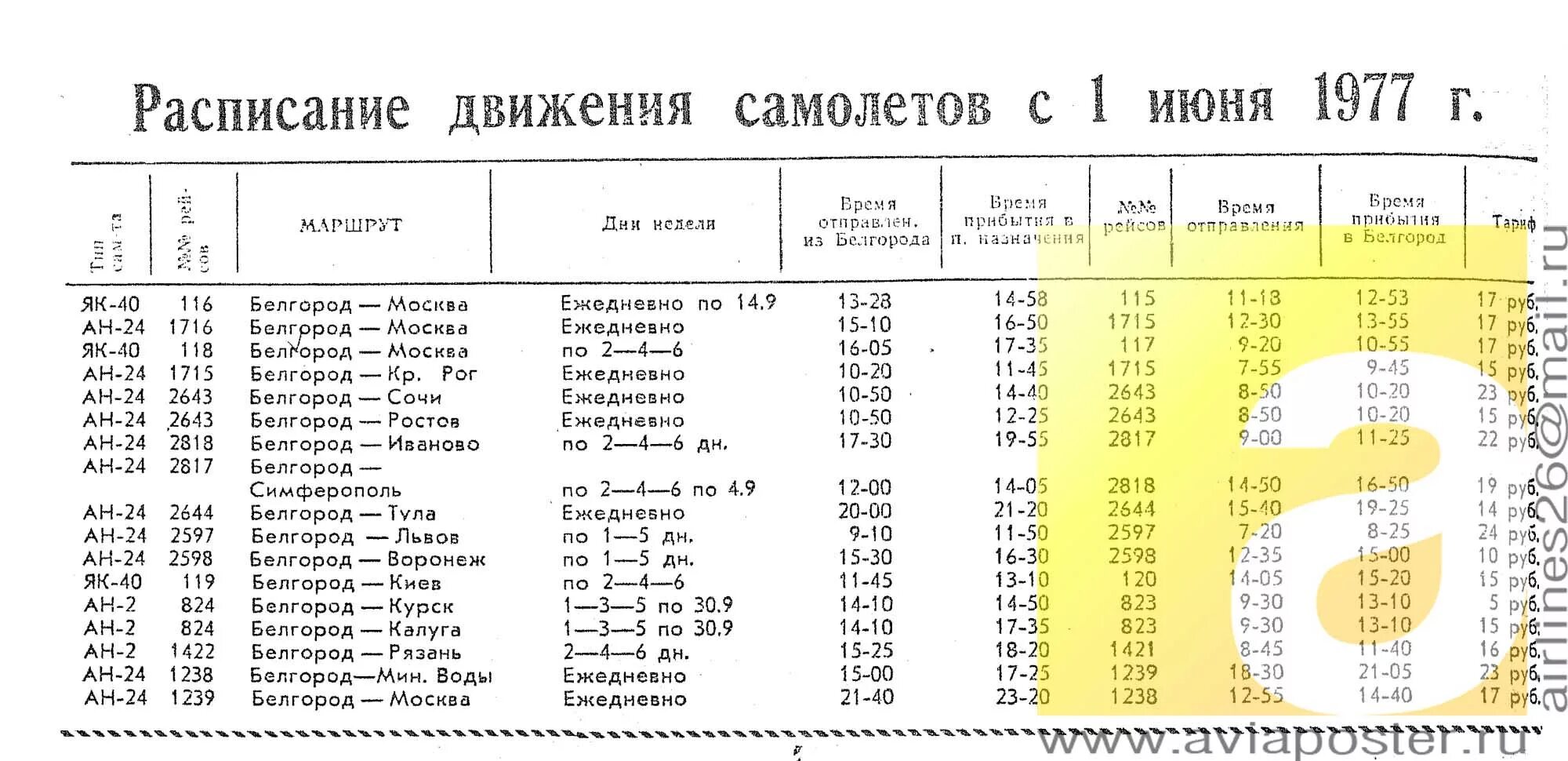 Расписание автобусов курск ростов на дону. Расписание самолетов. Расписание рейсов самолетов. Самолет расписание авиарейсов. График рейсов самолетов.