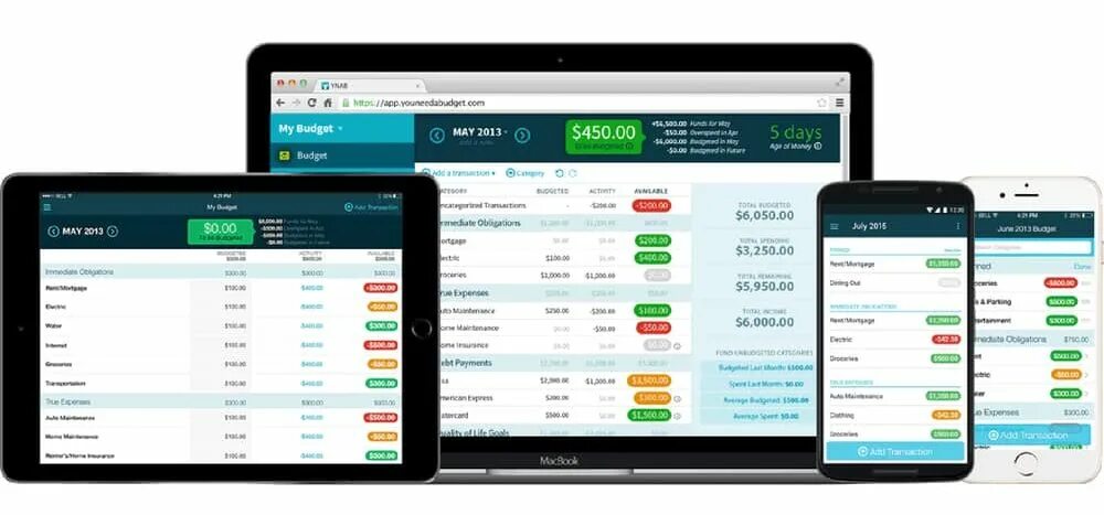 YNAB приложение. You need a budget приложение. Аналог YNAB. 7. YNAB приложение для финансов.