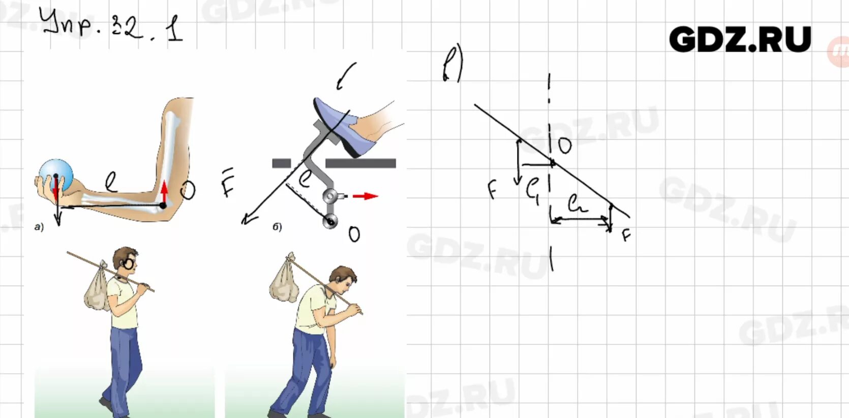Физика 7 класс перышкин упражнение 32. Упражнение 32 по физике 7 класс. Рычаги в быту. Рычаги в технике. Физика 7 1 урок