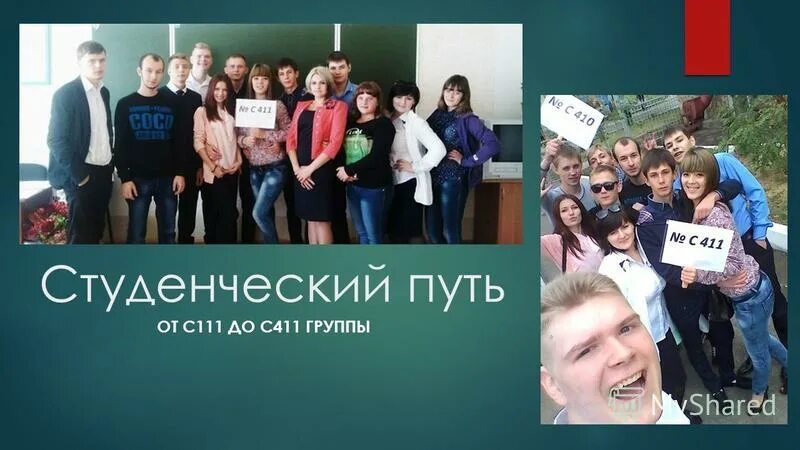 Названия групп студентов