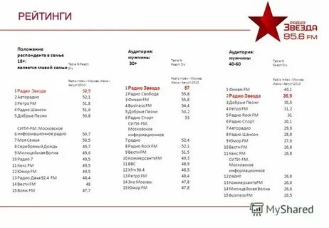 Какая волна звезды