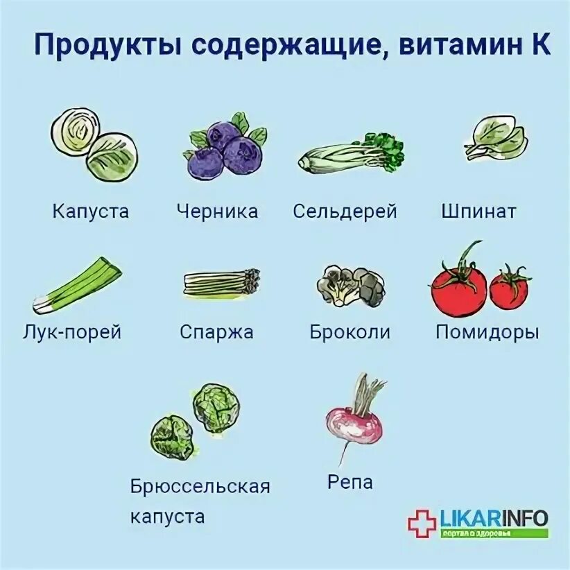 Продукты в которых содержится в 2. Витамин к2 в каких продуктах содержится больше всего таблица. таблица продуктов содержащих витамин к2. витамин в2 где содержится в продуктах таблица. какие продукты содержат витамин в2.