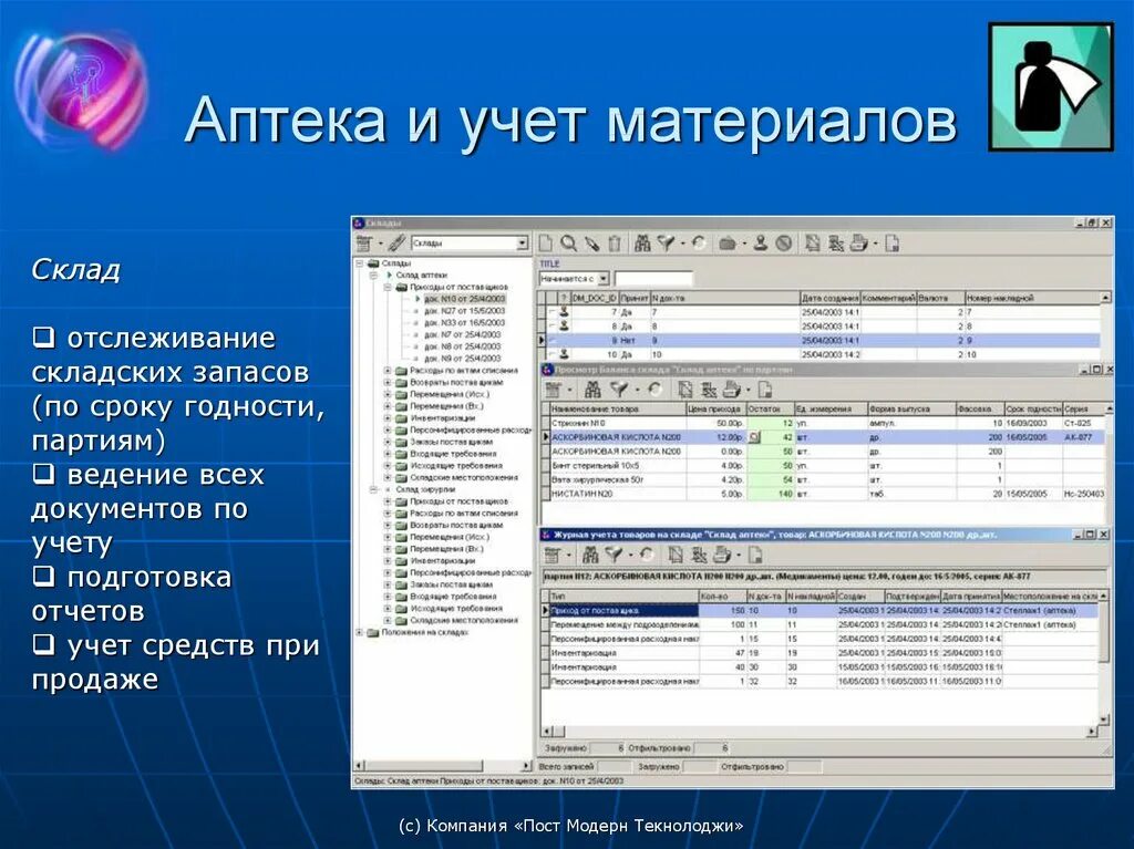 учет фармации. инвентаризация в аптеке. бухучет в аптеке. порядок в аптеке. отчетность аптечной организации.