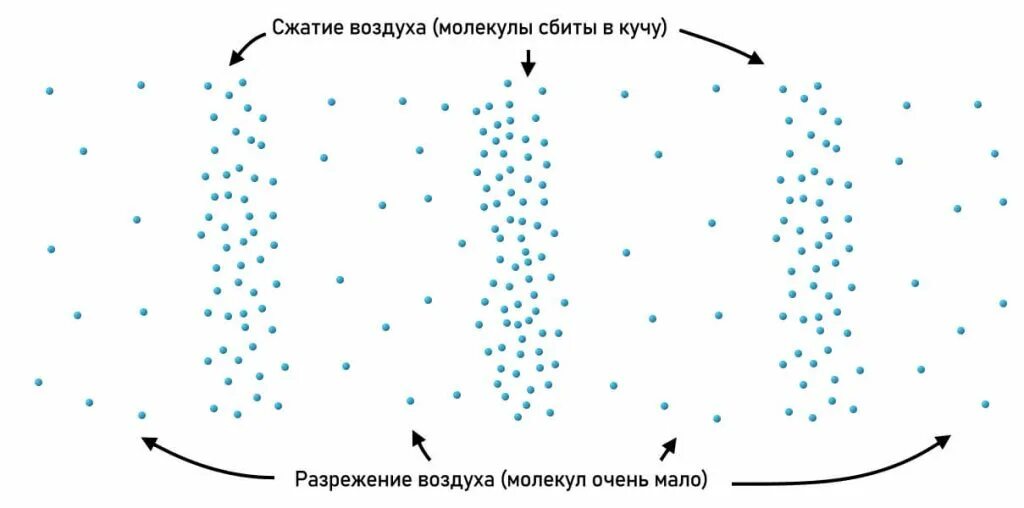 Звук воздуха для перехода