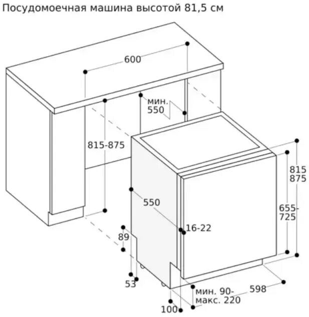 Встроенная посудомойка ширина