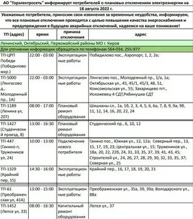 Плановые отключения электроэнергии воронежская область