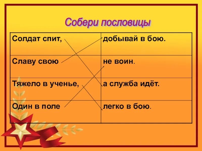 Поговорки на 23 февраля. Пословицы и поговорки о солдатах. Поговорки о войне. Солдатские пословицы. Поговорки о солдатах для детей.