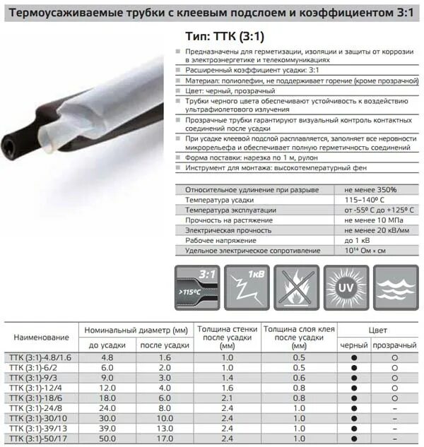 Температура в фене. Диаметр термоусадочной трубки ТТК. Термоусадочная трубка клеевая для проводов Размеры таблица размеров. Клеевая термоусадочная трубка таблица. Трубка термоусадочная ТТК 9/3.