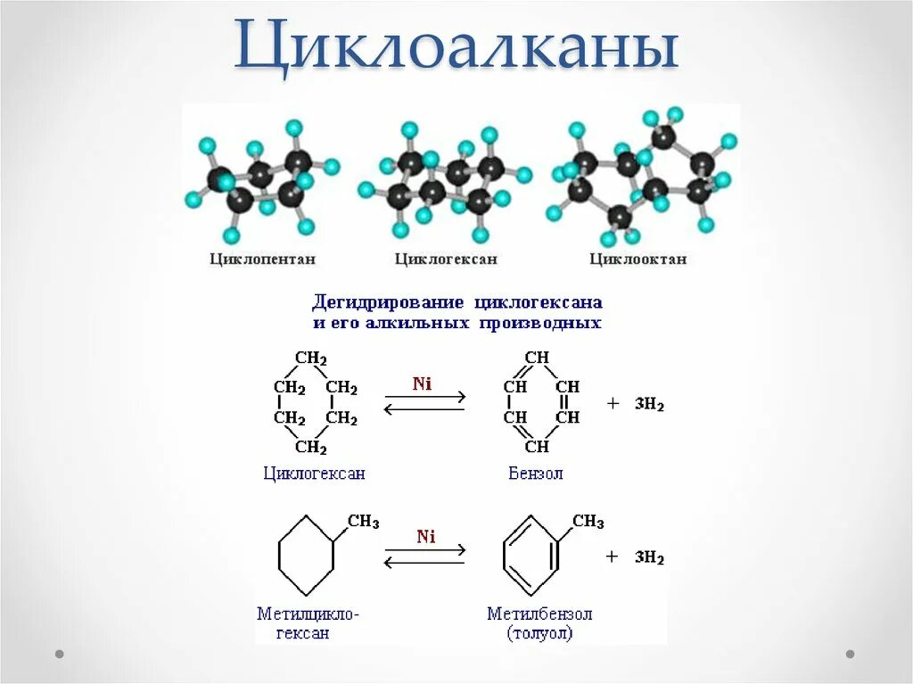 Молекулярная формула химия 10 класс. Химическое строение номенклатура циклоалканов. Общие формулы углеводородов циклоалканов. Циклоалканы структурная формула. Циклоалканы химические свойства формулы.