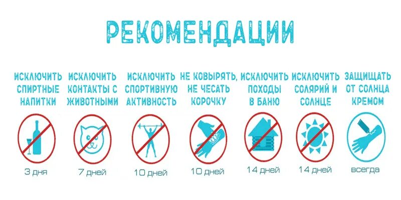 Пить после татуировки