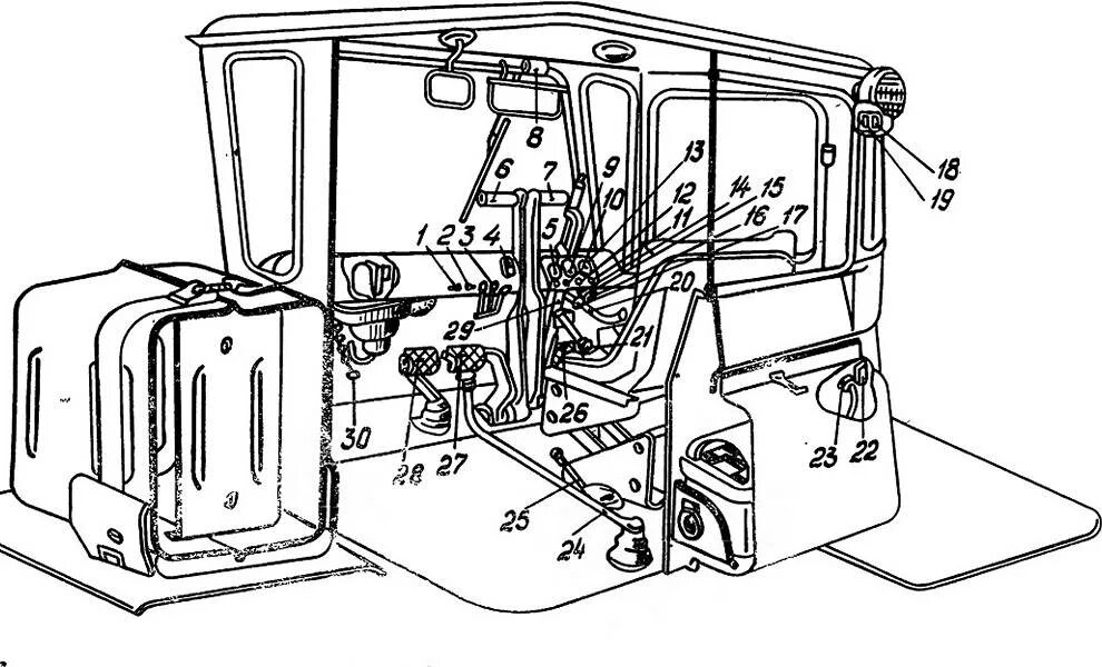 Рычаги кабины мтз 82. Органы управления трактора ДТ 75. Кабина трактора дт75 органы управления. ДТ-75 трактор гусеничный органы управления. ДТ 75 рычаги управления.