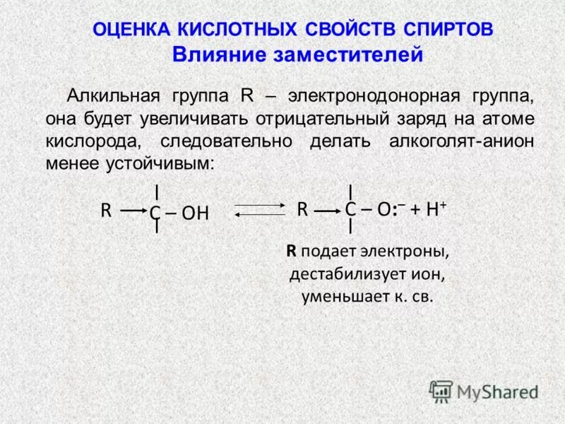 Гидролиз алкоголятов