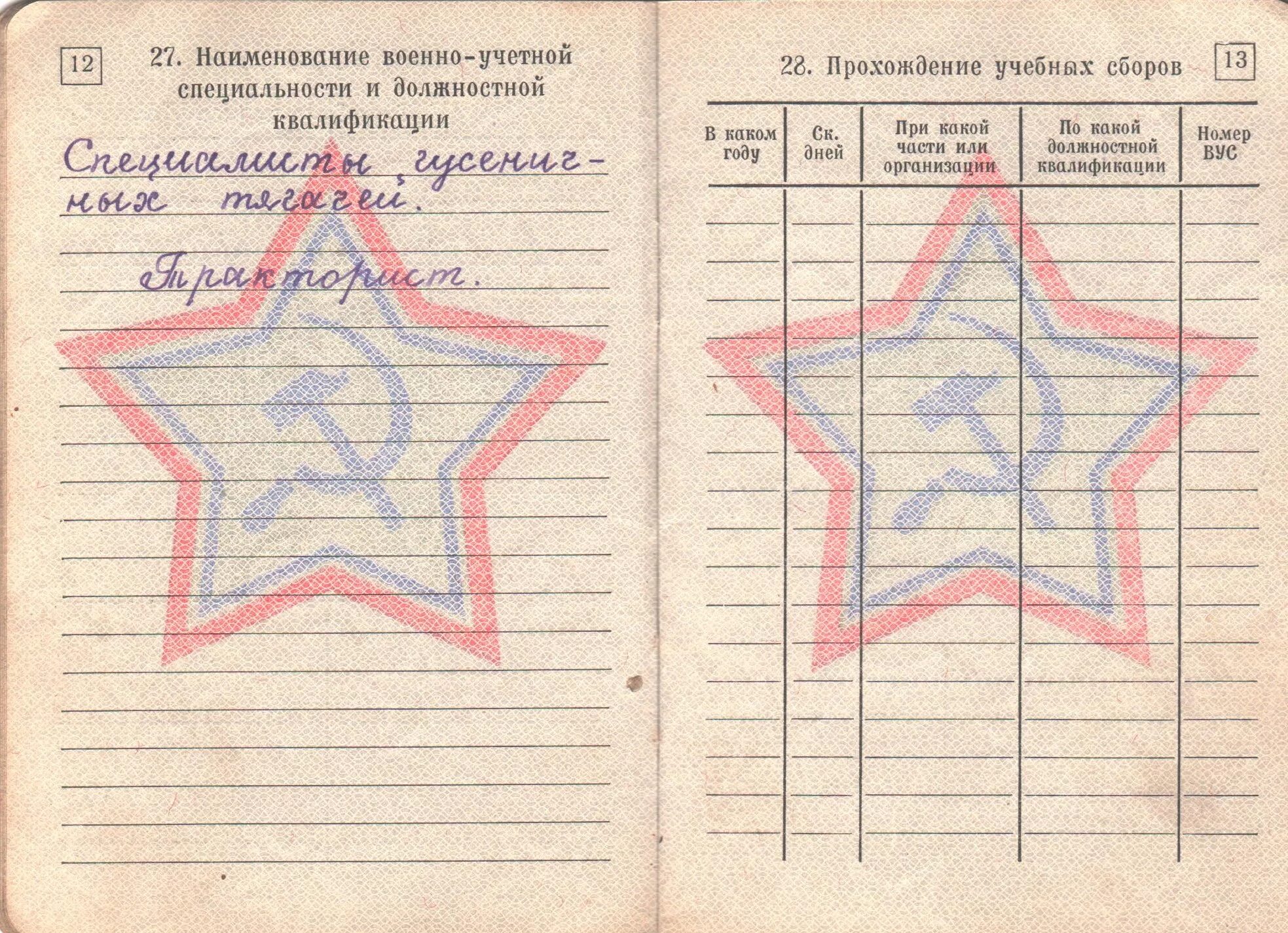 Учетные специальности список. ВУС 014 В военном билете расшифровка СССР. ВУС В военном билете перечень. Военно-учётная специальность СП. Военная учетная специальность список.