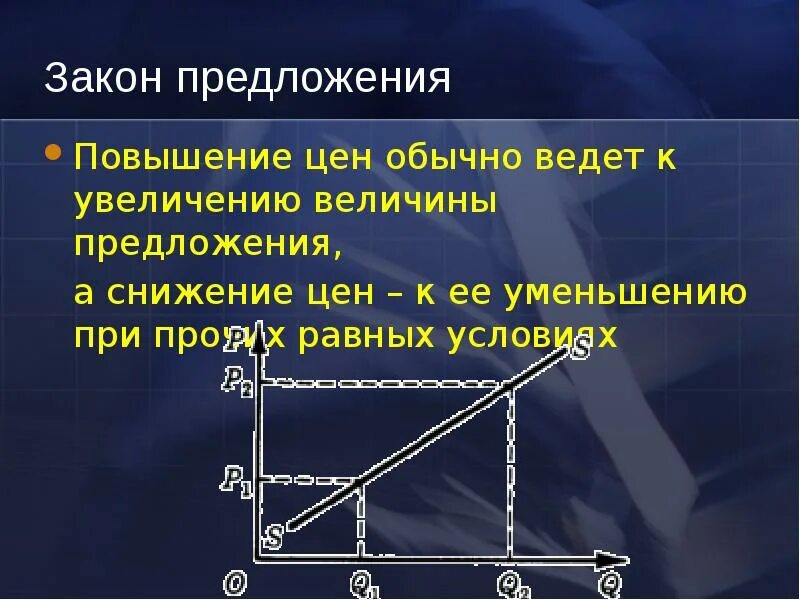 Повышение предложения ведет к. Повышение предложения. Увеличение величины предложения. Повышение спроса ведет к повышению предложения. Предложение увеличилось.