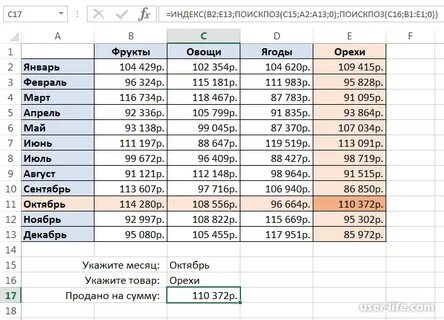 Индекс суммы