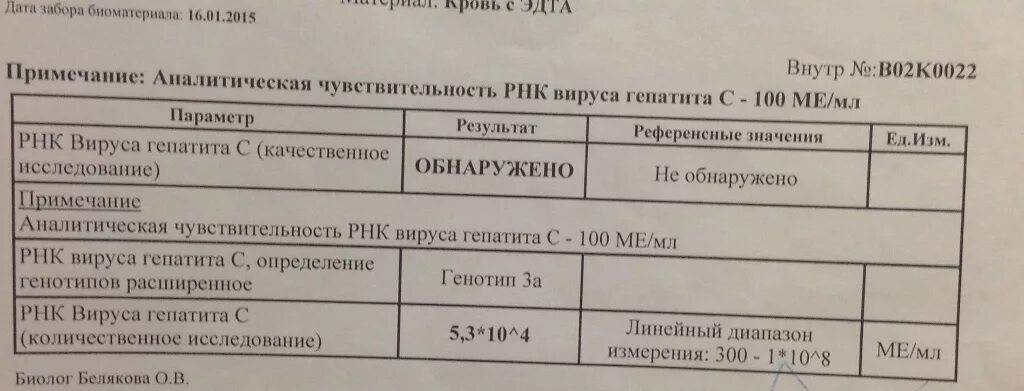 Что значит обнаружены качественно. Количественный анализ на РНК гепатита с. РНК вируса гепатита с количественное исследование норма. Вирус гепатита с РНК количественный 1,1. Анализ на ПЦР на вирус гепатита в.