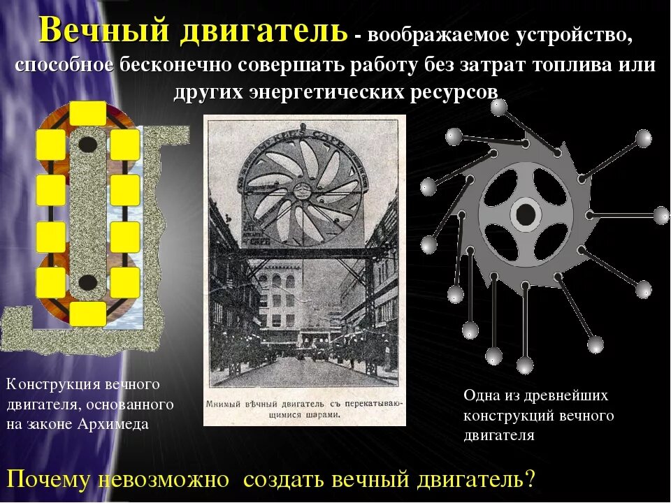 Кто пытается изобрести вечный двигатель гроза. Проекты вечных двигателей. изобретатели вечного двигателя. вечный двигатель презентация. прототипы вечных двигателей.