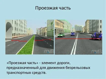 Как определить полосы дороги