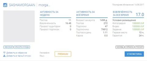 Сколько платит инстаграм за просмотры