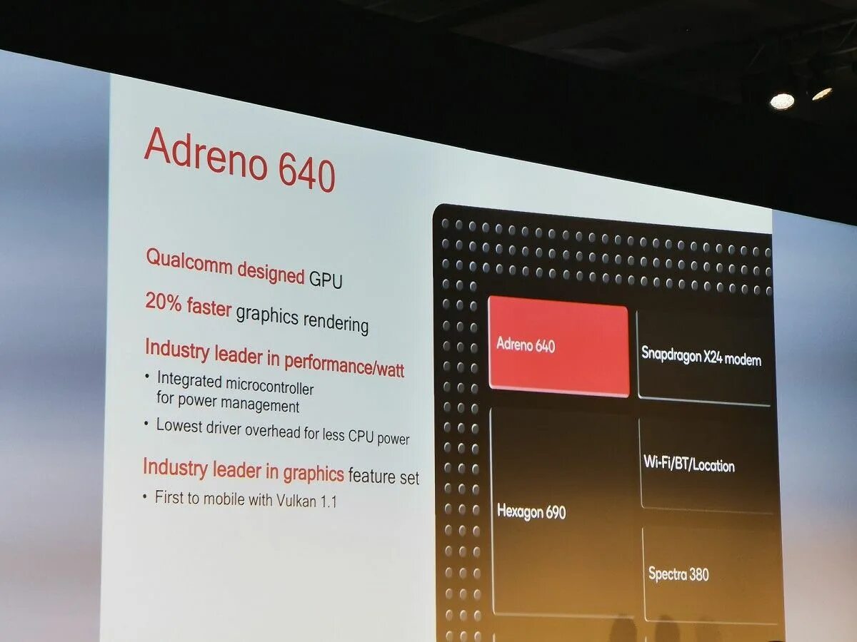 Adreno gpu. Qualcomm snapdragon 855. qualcomm adreno 640. qualcomm kryo 485. adreno 640 gflops.