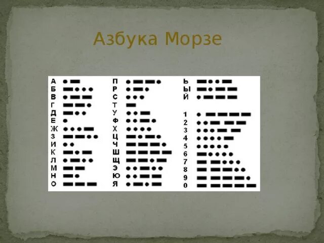 Азбука Морзе алфавит напевы. Тренажер азбуки Морзе схема. Азбука Морзе имена. Азбука морзе тренажер