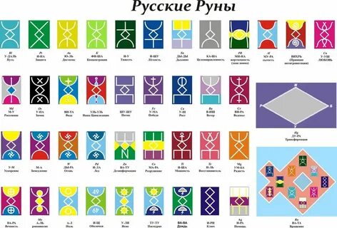 Руна русичей