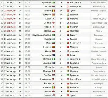 Сколько по времени будет чемпионат