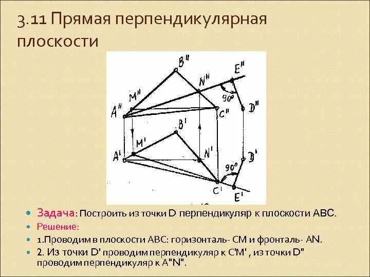 Построить плоскость через. Построить прямую перпендикулярно плоскости. Построение перпендикуляра к плоскости. Построить плоскость перпендикулярную заданной. Построить плоскость перпендикулярную прямой.