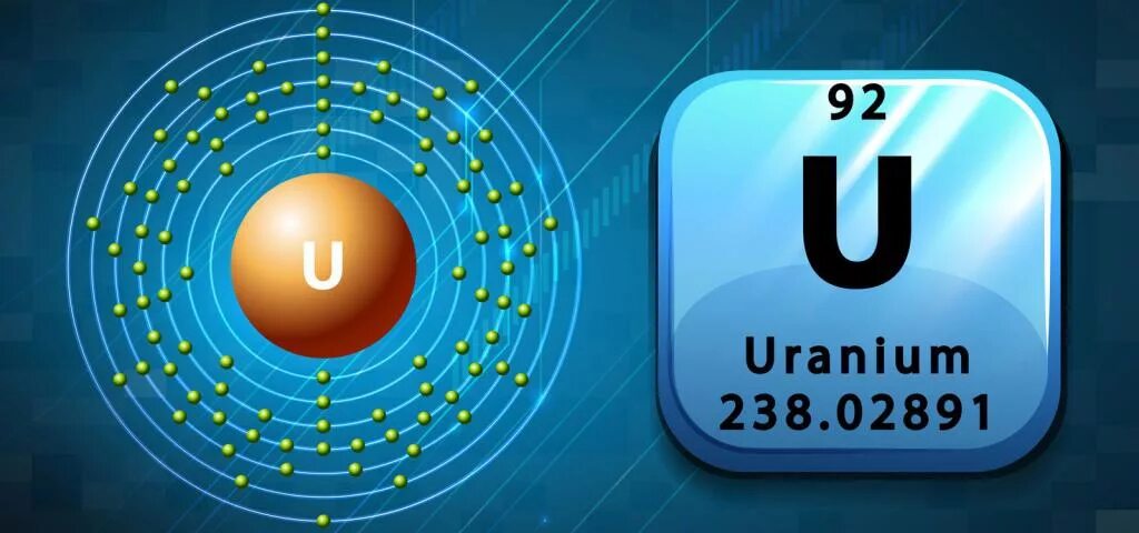 Уран химический элемент. Uranium химический элемент. уран элемент. uranium cash. уран знак в химии.