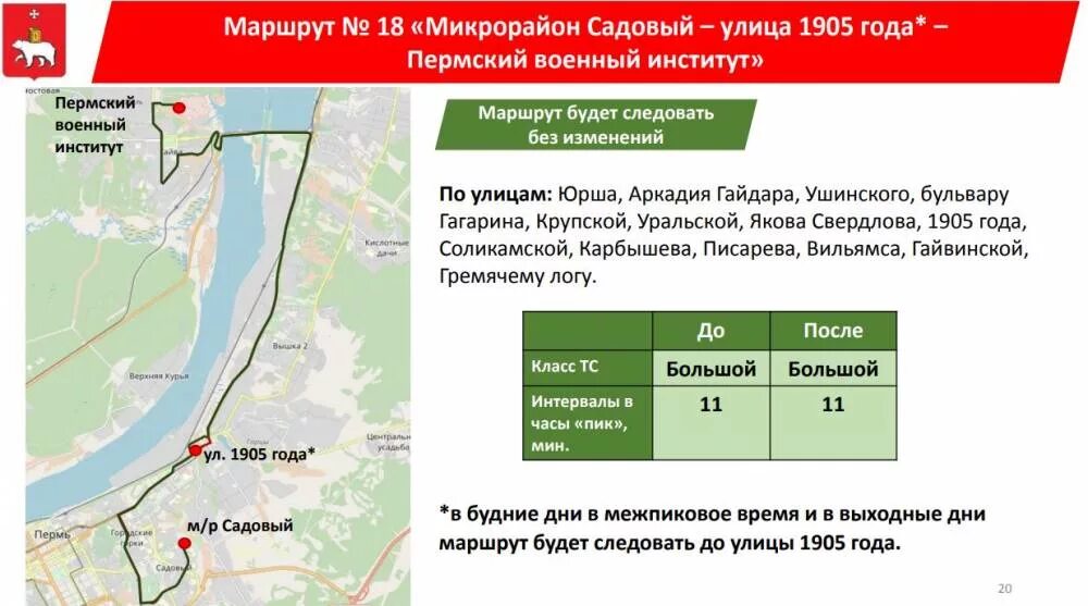 Расписание автобусов 18 пермь с гайвы. Автобусы Пермь. Маршрутная сеть Перми 2020. Новая маршрутная сеть Перми. Изменения маршрутов автобусов на садовом.