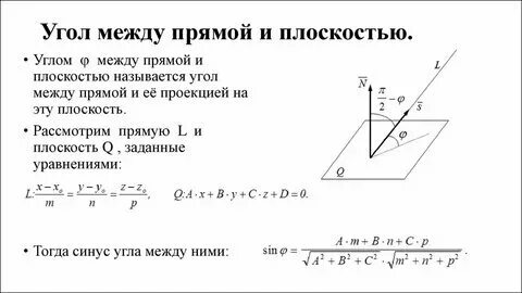 Угол между двумя точками на плоскости