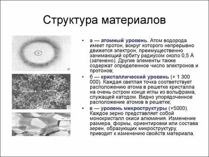 Связь строения и свойств материала