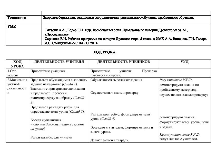 Параграф 55 история 5 класс ответы. Таблица по истории Нерон. План по истории 5 класс параграф 55 в Риме при императоре Нероне. Таблица по Нерону история 5 класса. История при императоре Нероне 5 класс параграф 55.