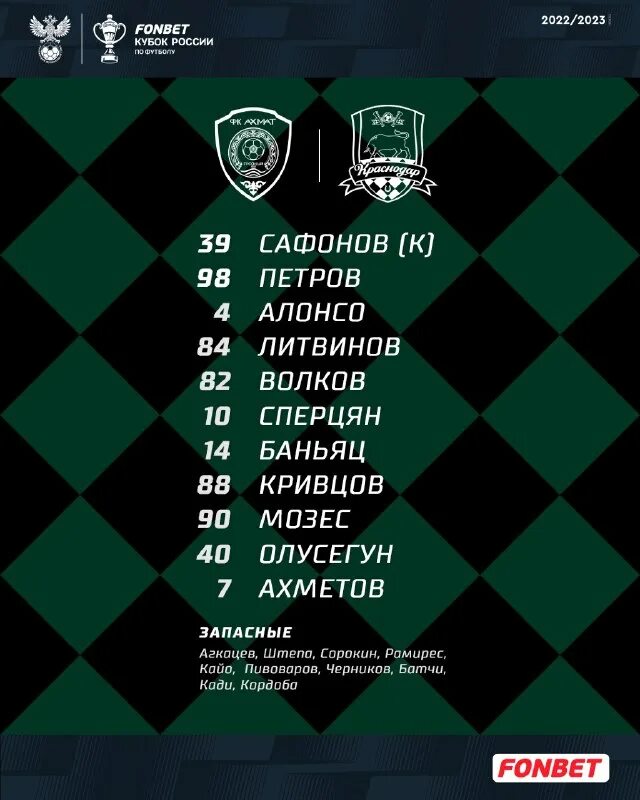 Фк краснодар 2. Фк краснодар. Краснодар 3. Расписание матчей фк краснодар на 2023. Расписание матчей фк краснодар на 2023.