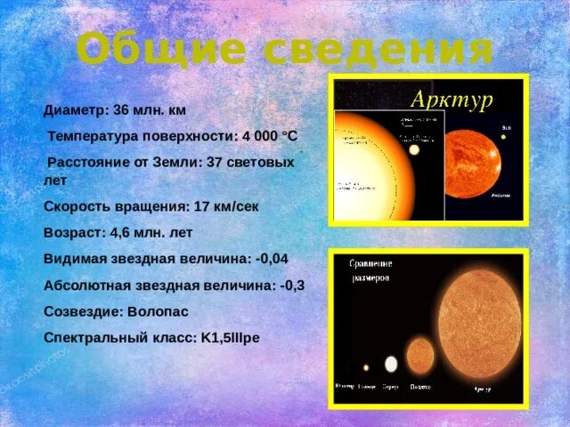 Какое количество страниц вега арктур. Температура арктура. звезда арктур имеет температура. арктур краткое описание звезды. расстояние до земли арктура в км.