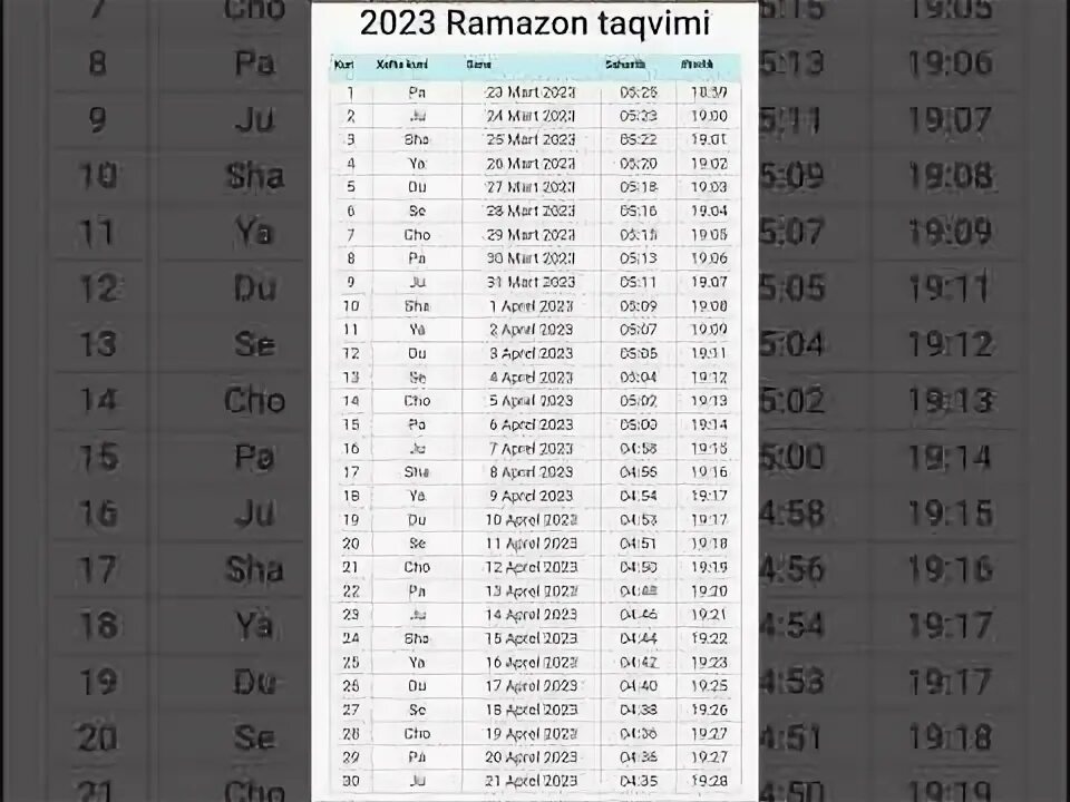 Рўза тақвими 2024 тошкент. Roza Taqvimi 2023. Рамазон таквими Андижон 2023. Roza Taqvimi 2023 Buxoro. Ro'za Taqvimi 2023 Buxoro.