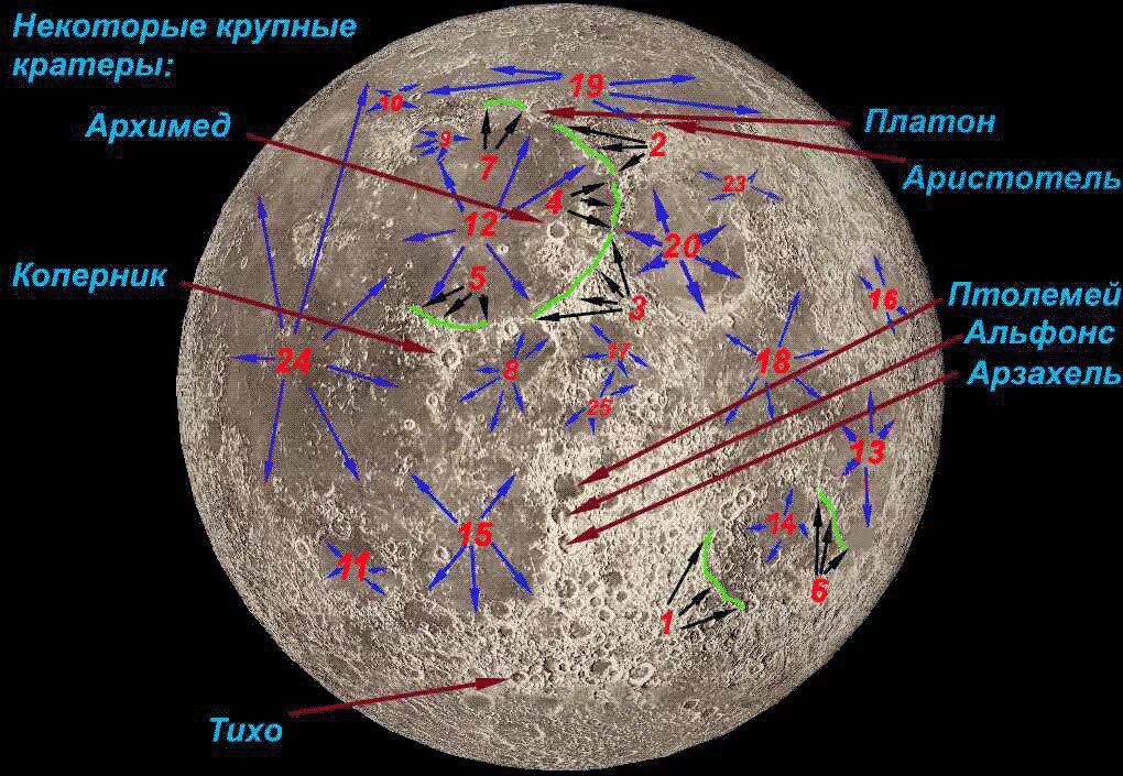 Карта Луны. Карта лунных кратеров. Название кратеров. Карта лунных кратеров на обратной стороне Луны.