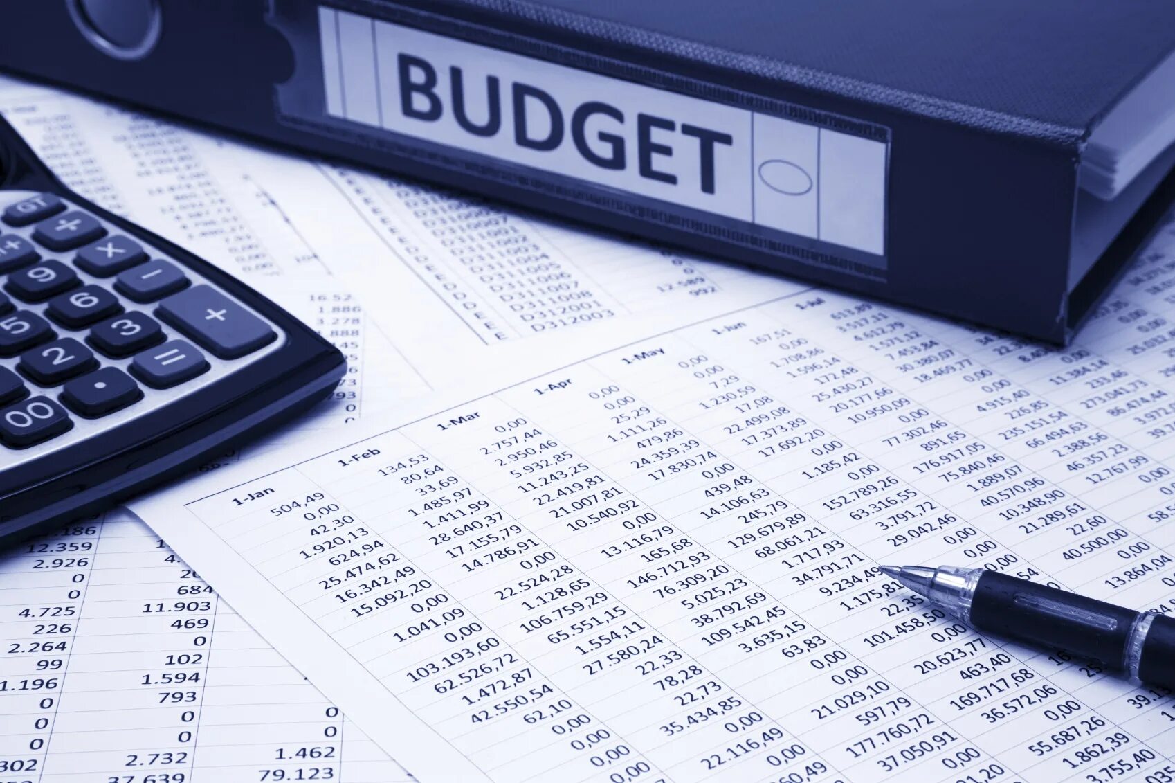 Creating budget
