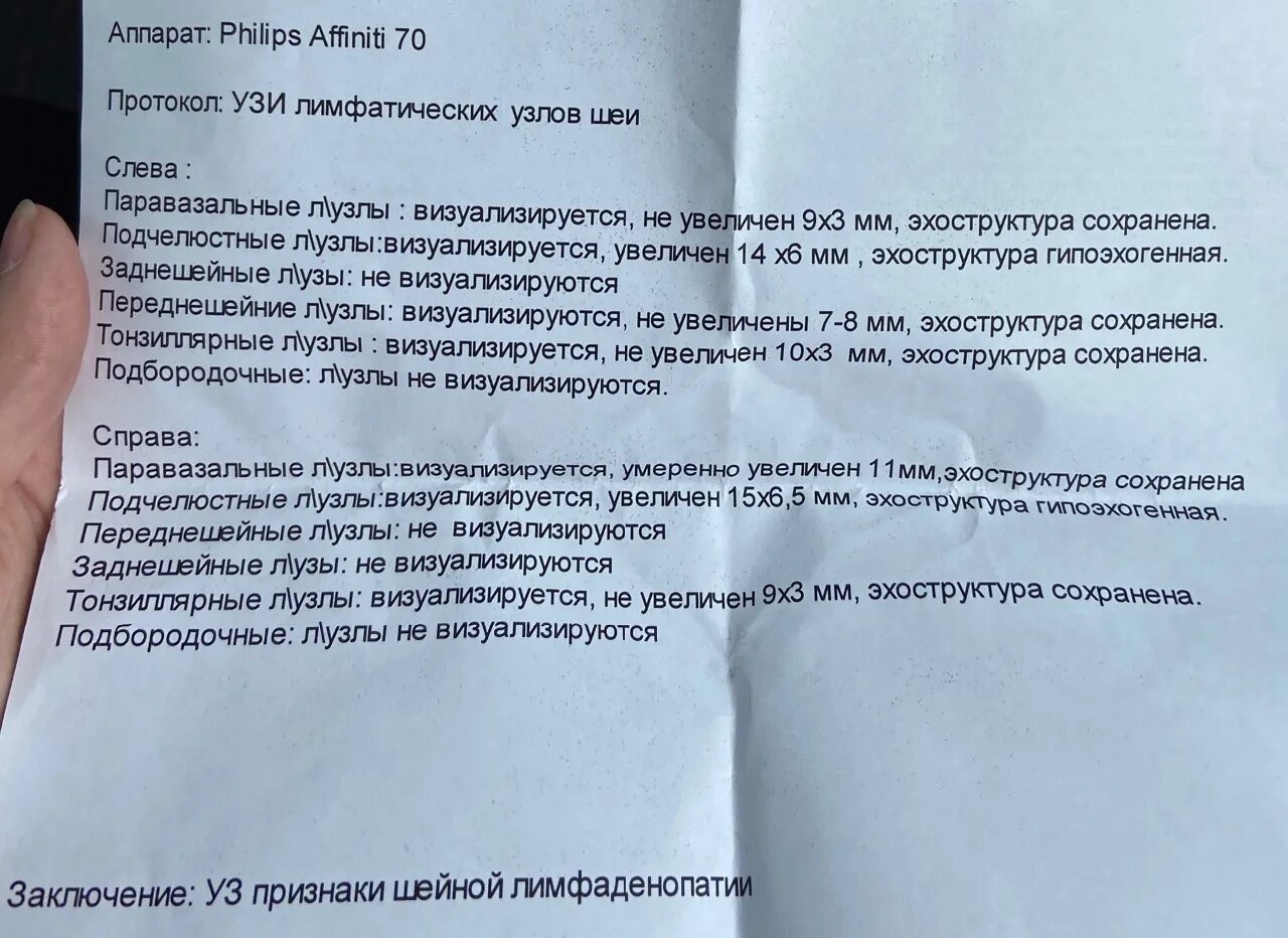 Диагноз отзывы