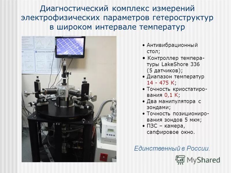 комплекс термометрии. комплекс измерения температуры. комплекс измерения температуры. комплекс измерения температуры. бесконтактная термометрия инфографика.