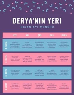 5 aylık bebek yemek listesi - www.oliomotore.store.
