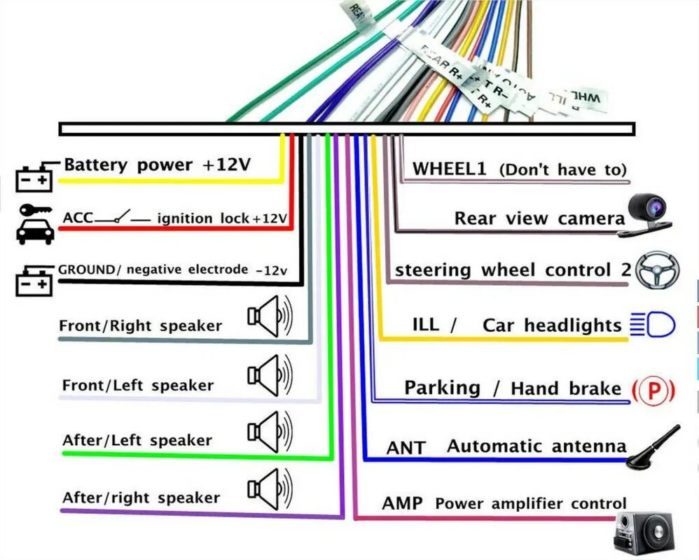 Распиновка проводки магнитолы. Схема подключения магнитолы Пионер 2din. Схема соединения проводов автомагнитолы андроид. Схема подключения магнитолы 7018в. Схема подключения проводов китайской магнитолы 2 din.