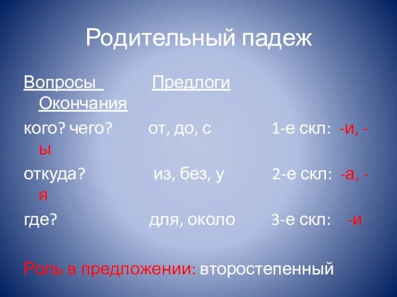 1 склонение в родительном падеже какое окончание. Родительный падеж. Родитродительный падеж. Родительный падеж примеры. Родительный падеж имен существительных.