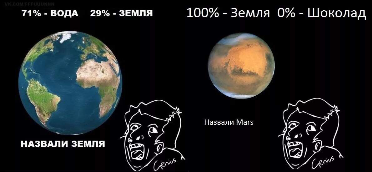 Земля буд. Приколы про землю. Планета земля прикол. Мемы про планету земля. Самые смешные мемы на планете земля.