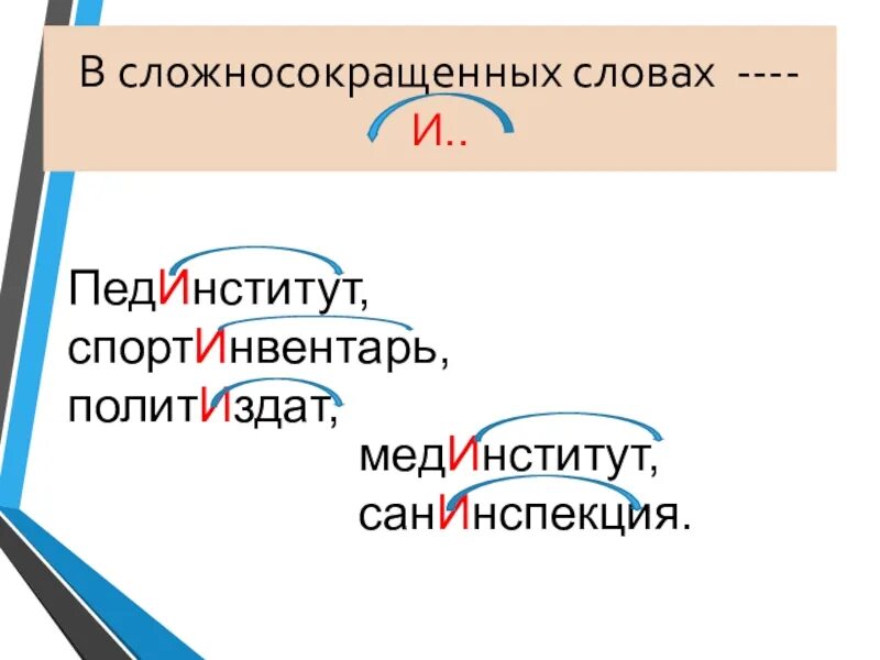 И ы после приставок 6 класс